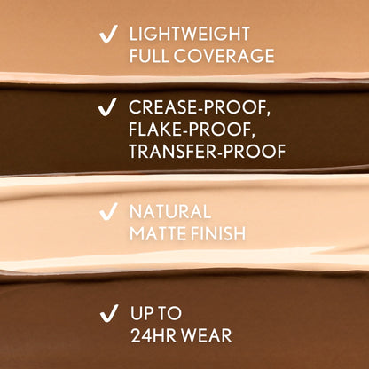 Trublend Undercover Concealer - US 5285
